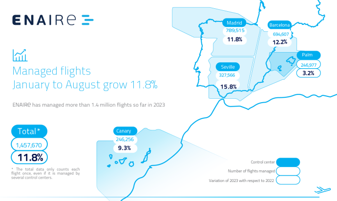 IMG_statistic_august_2023_map