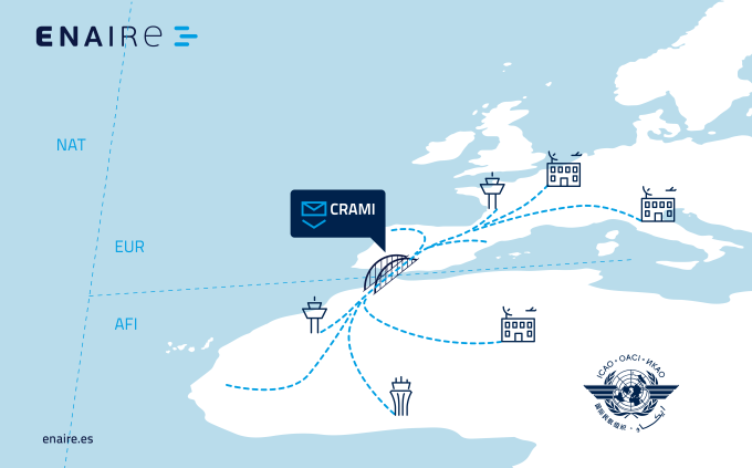 First aeronautical messaging gateway between Europe and Africa