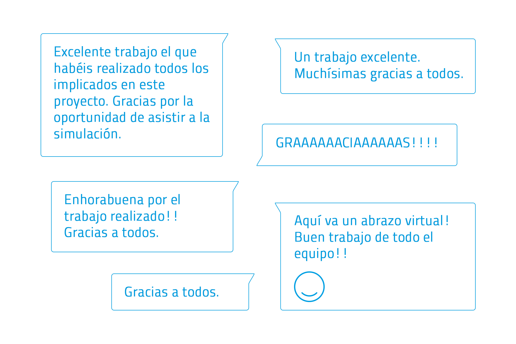 Felicitaciones por la validación en remoto de SACTA